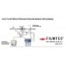 Kent Excell  Under-The-Counter / Kitchen Sink RO +UV+ UF Water Filter And Purifier.